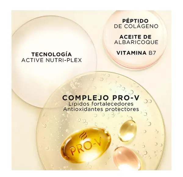 PANTENE Ampollas Rescate 1 Minuto* Hidratantes Faciales