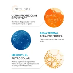 LA ROCHE POSAY Anthelios Hydrating Lotion Eco Tube Spf50+* Hidratantes Faciales