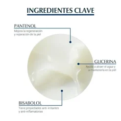 EUCERIN Aquaphor Pomada Reparadora* Hidratantes Faciales