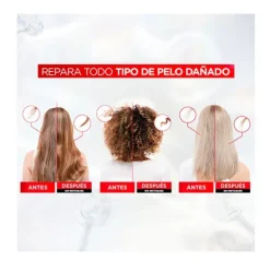 ELVIVE Bond Repair* Hidratantes Faciales
