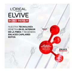 ELVIVE Bond Repair* Hidratantes Faciales