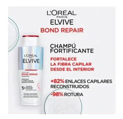 ELVIVE Bond Repair* Hidratantes Faciales