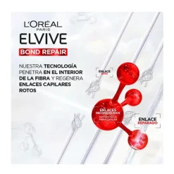ELVIVE Bond Repair* Hidratantes Faciales