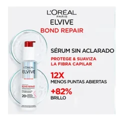 ELVIVE Bond Repair* Hidratantes Faciales
