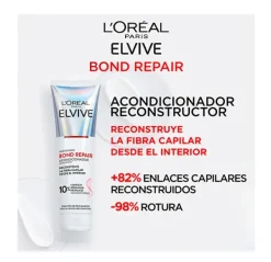 ELVIVE Bond Repair* Hidratantes Faciales
