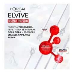 ELVIVE Bond Repair* Hidratantes Faciales