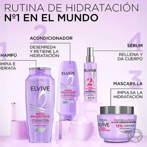 ELVIVE Champú Hidra Hialurónico* Hidratantes Faciales