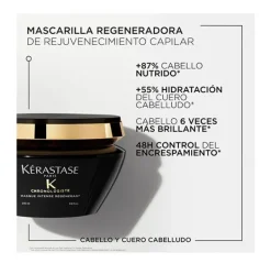 KERASTASE Chronologiste Masque Intense Régénérant* Hidratantes Faciales
