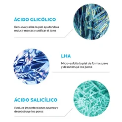 LA ROCHE POSAY Effaclar Serum* Hidratantes Faciales
