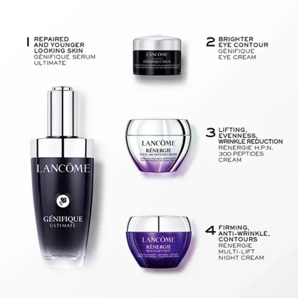 LANCOME Estuche Advance Génefique* Hidratantes Faciales