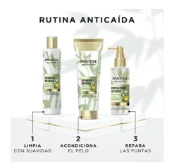 PANTENE Fortalecedor De Raíces* Hidratantes Faciales