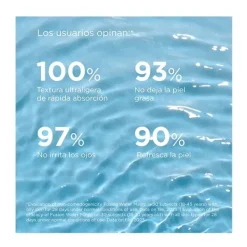 ISDIN Fusion Water Magic* Hidratantes Faciales