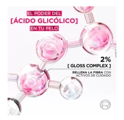 ELVIVE Glycolic Gloss* Hidratantes Faciales