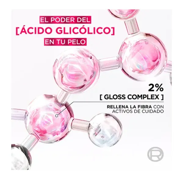 ELVIVE Glycolic Gloss* Hidratantes Faciales