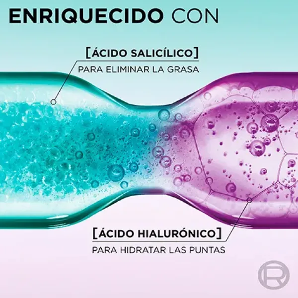 ELVIVE Hialurónico Pure* Hidratantes Faciales