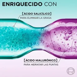 ELVIVE Hialurónico Pure* Hidratantes Faciales