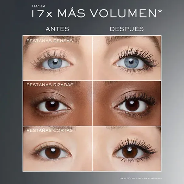 LANCOME Hypnôse Drama Mini* Hidratantes Faciales