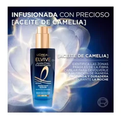 ELVIVE Midnight* Hidratantes Faciales