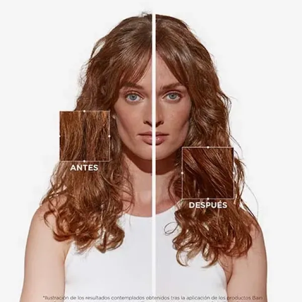 KERASTASE Nutritive Scalp Serum* Hidratantes Faciales