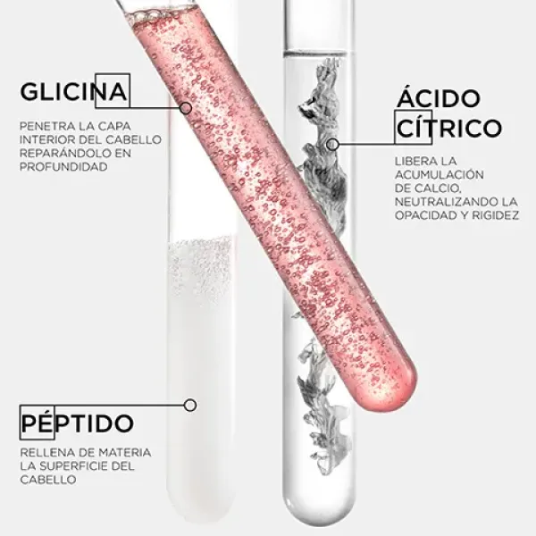 KERASTASE Première* Hidratantes Faciales