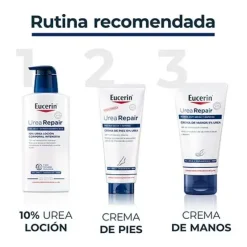 EUCERIN Repair* Hidratantes Faciales