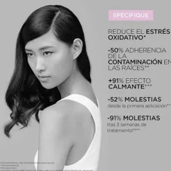 KERASTASE Specifique Bain Prévention* Hidratantes Faciales