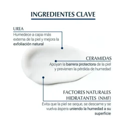 EUCERIN Urea Repair* Hidratantes Faciales